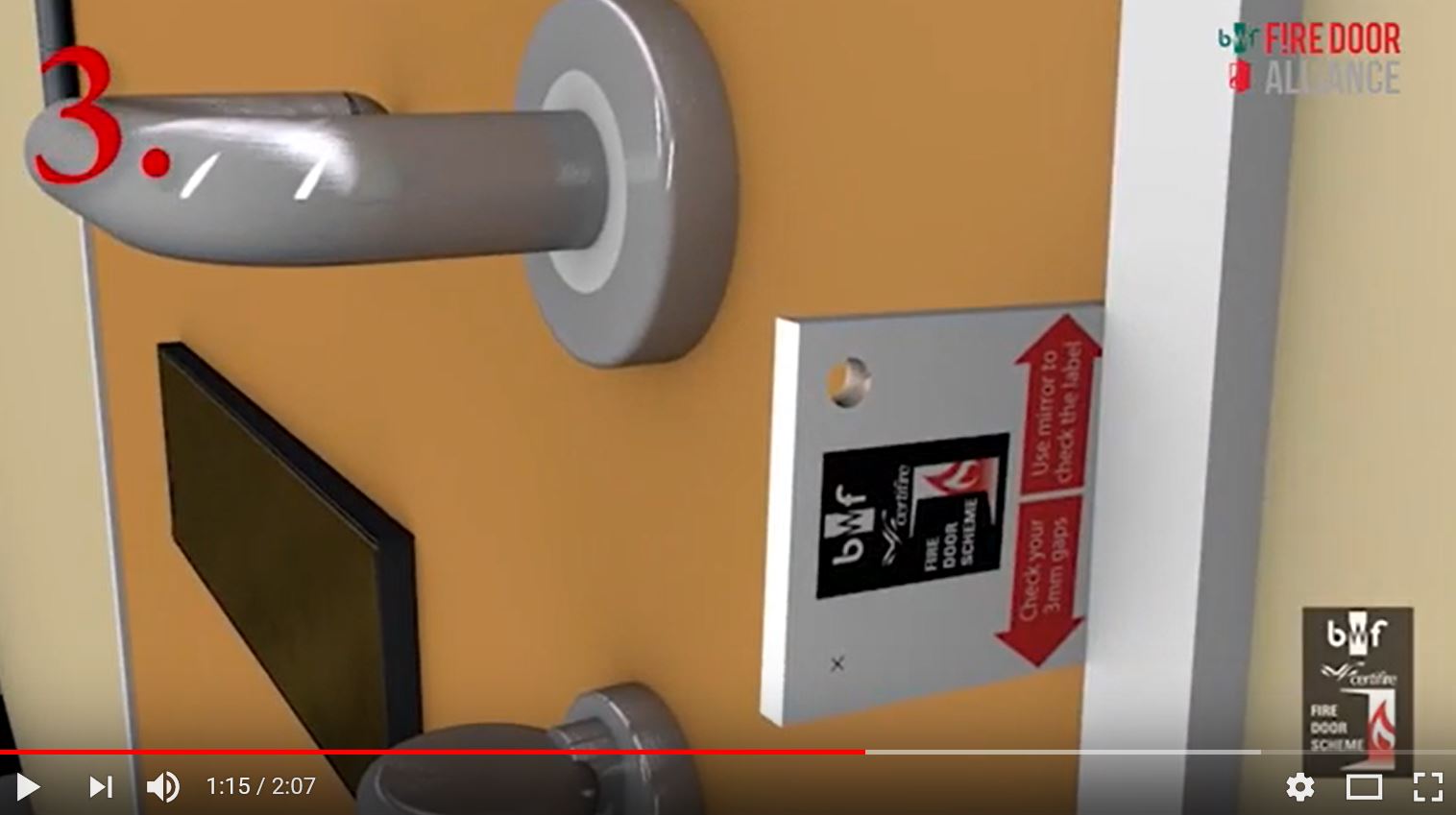 Five Step Fire Door Check